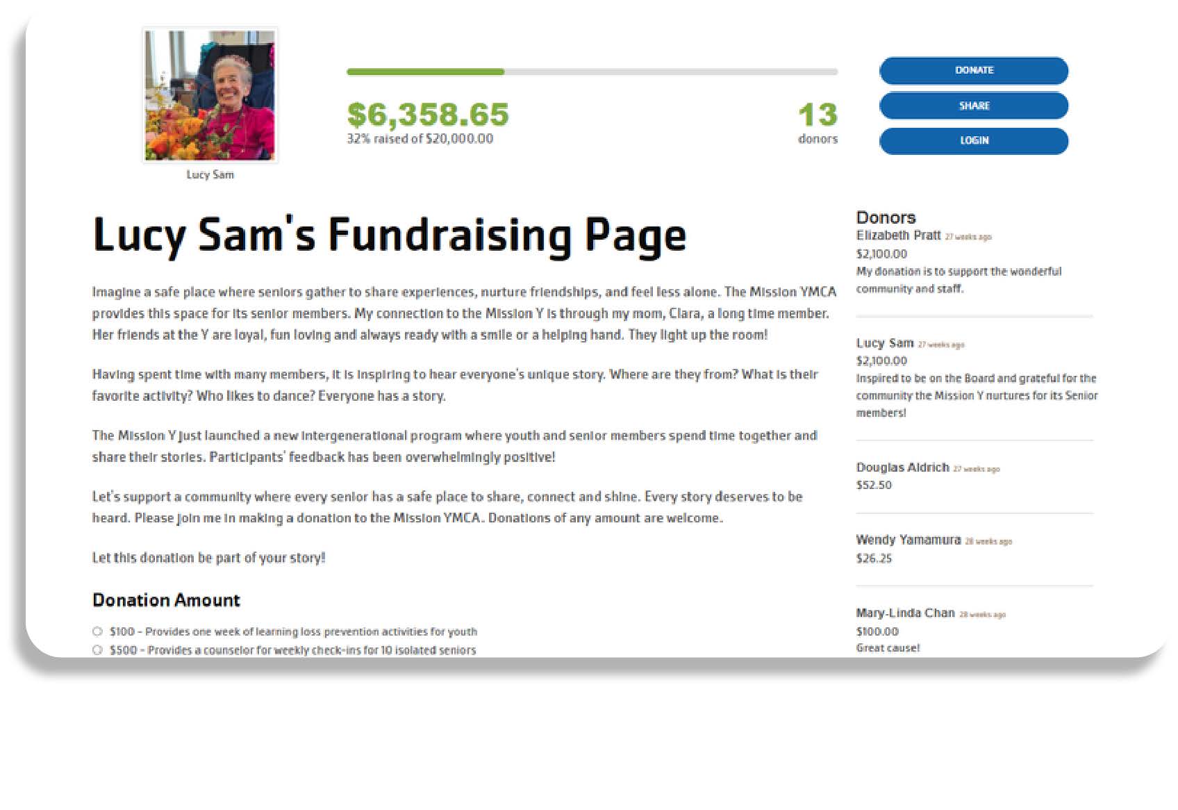 Screenshot of Lucy Sam’s Peer to Peer fundraising page showing $6,358.65 raised of a $20,000 goal, 13 days left, a photo of Lucy, donation options, and a list of recent donors with their comments.